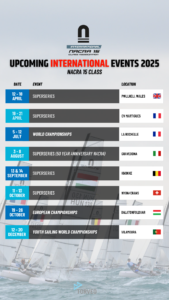 n15 - int. events 2025 v2