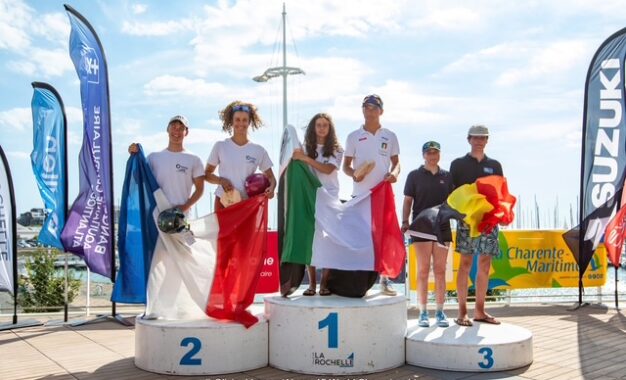 Congratulations World Champions 2025